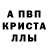 A PVP СК КРИС TWIXX FF